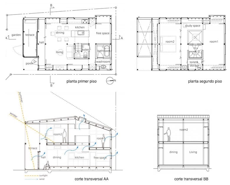 Colección de planos de casas de madera de 10 a 120 metros cuadrados
