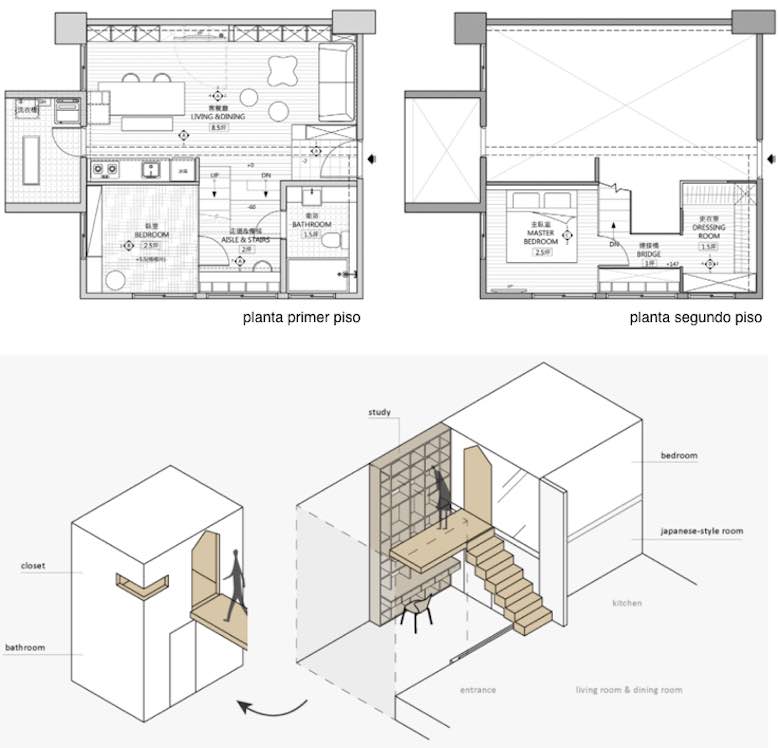 10 increíbles planos de casas de dos pisos que te van a inspirar a diseñar  tu hogar - AboutHaus